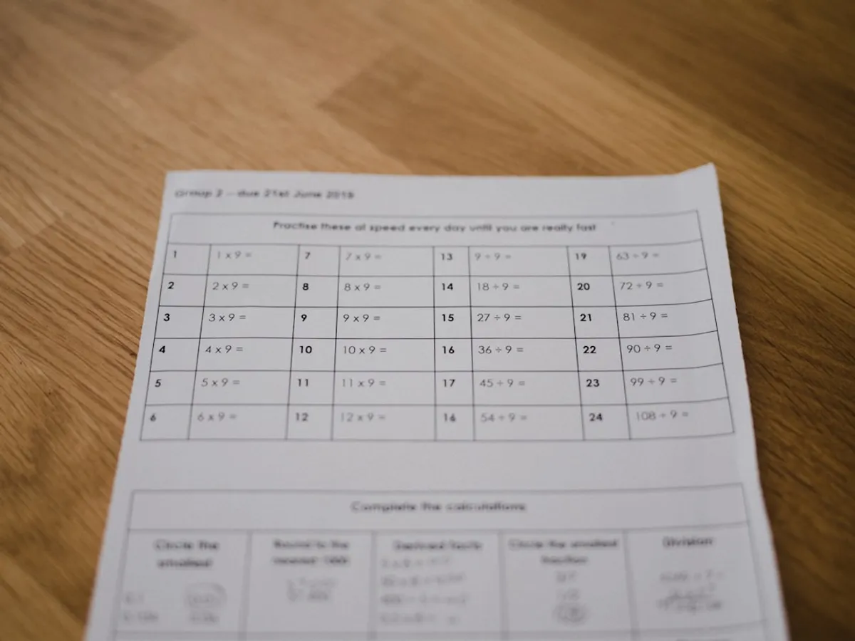 payroll time conversion chart on office wall